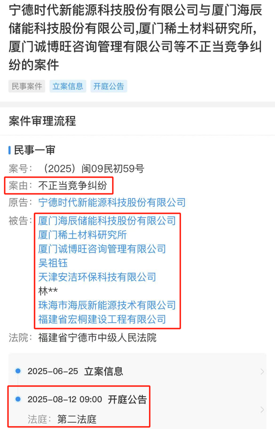 寧王怒了，起訴前員工！海辰儲能攤上大事
