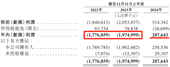 寧王怒了，起訴前員工！海辰儲能攤上大事