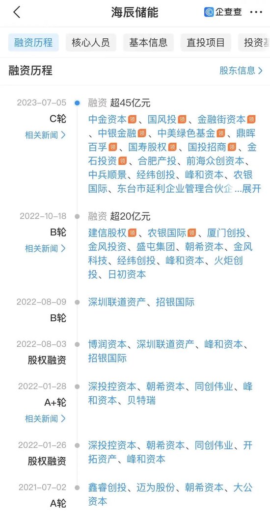 寧王怒了，起訴前員工！海辰儲能攤上大事