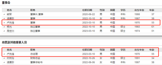 因涉嫌信息披露違法違規，先鋒新材及總經理盧先鋒被立案