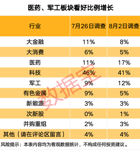 突發(fā)，688230，重大資產重組！關于A股市場，信息量大