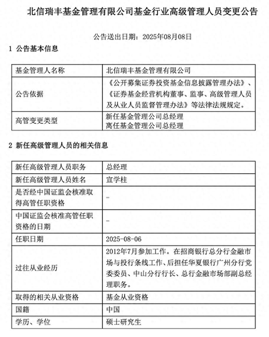 規(guī)模縮水至27億，北信瑞豐基金高管更迭上演
