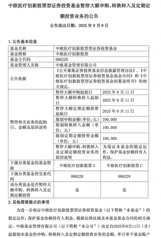 年內漲超60%！葛蘭在管中歐醫療創新暫停大額申購，單日單賬戶最多10萬