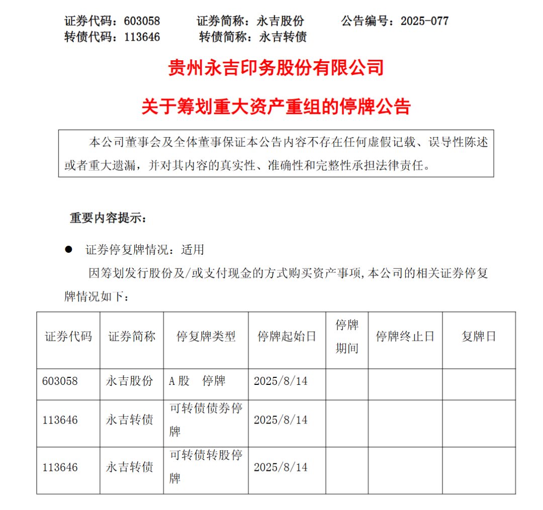 今起停牌！603058 籌劃重大資產重組