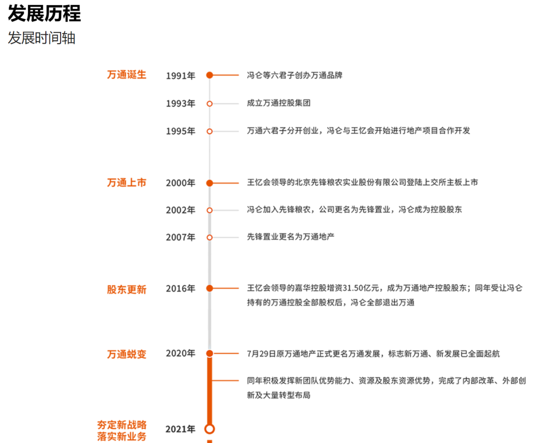 71歲萬通發(fā)展董事長，被北京市公安局拘留
