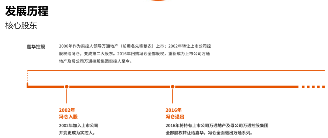 71歲萬通發(fā)展董事長，被北京市公安局拘留