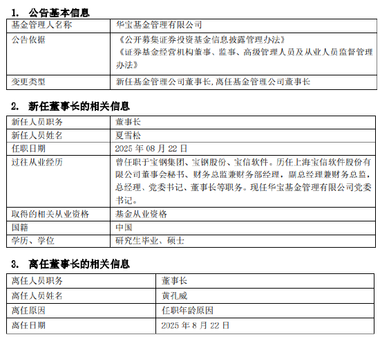華寶基金換帥！黃孔威三年打造“硬科技”ETF矩陣，非貨規(guī)模增長超百億，寶武系老將夏雪松接棒