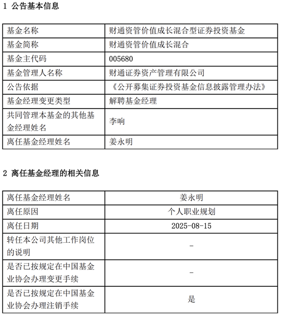 A股慢牛行情：財通資管規(guī)模大幅縮水，權(quán)益總監(jiān)突然離職？