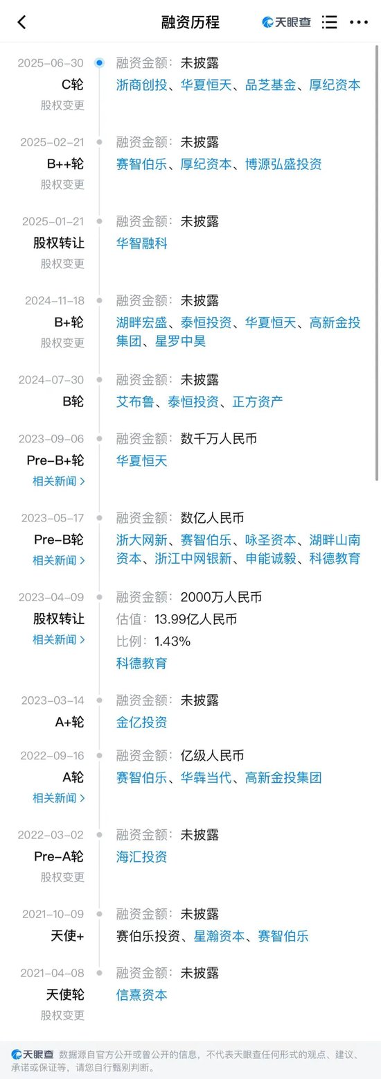 6連板妖股天普股份“接盤俠”什么來頭？3家上市公司跟著喝湯！