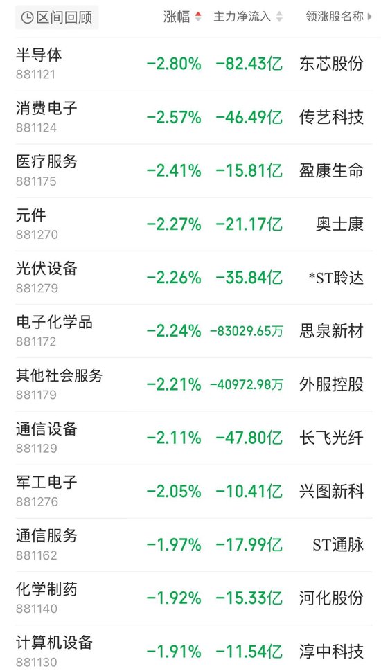 黃金股逆勢大漲！